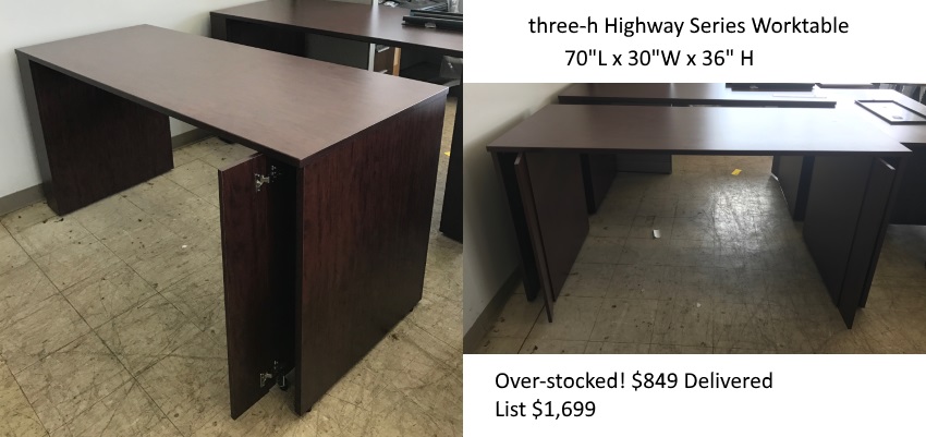 HHH_Tables